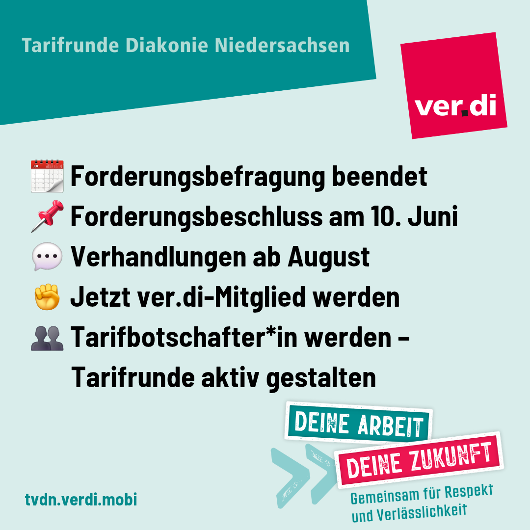 Forderungsbefragung abgeschlossen